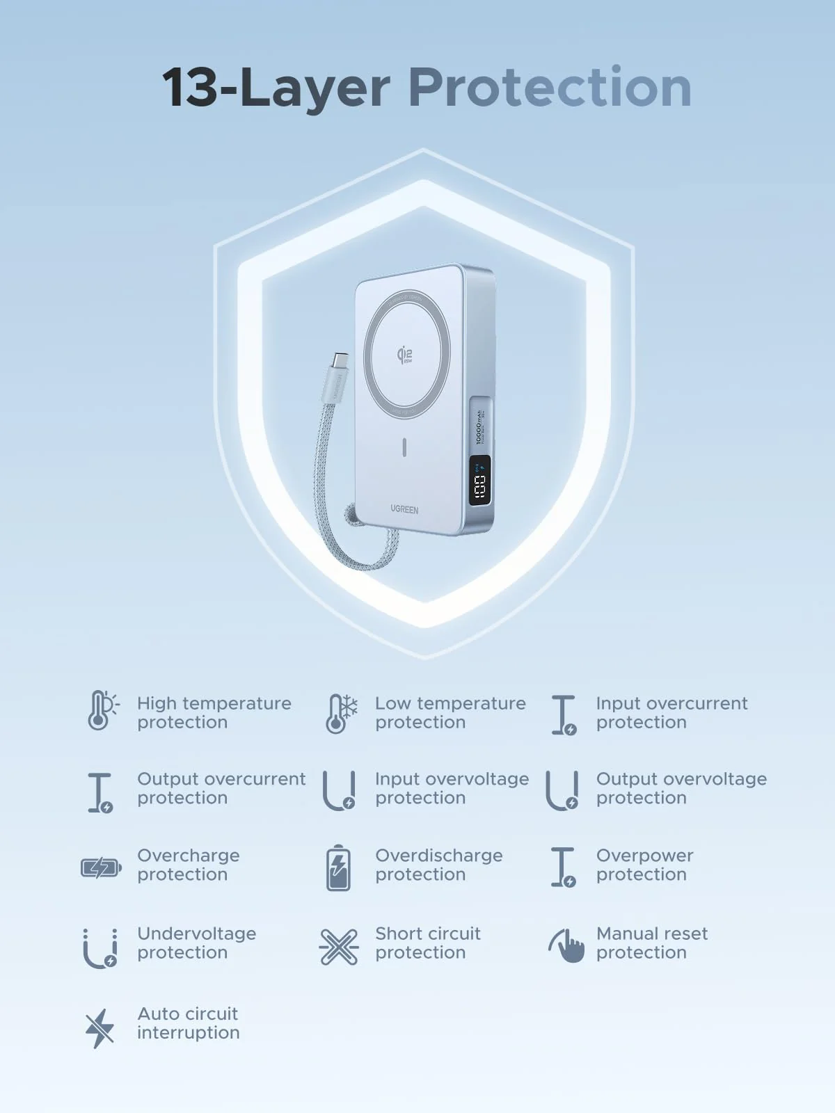 MagFlow (10000 mAh, Qi2 25 W, compatible con MagSafe) - Imagen 9