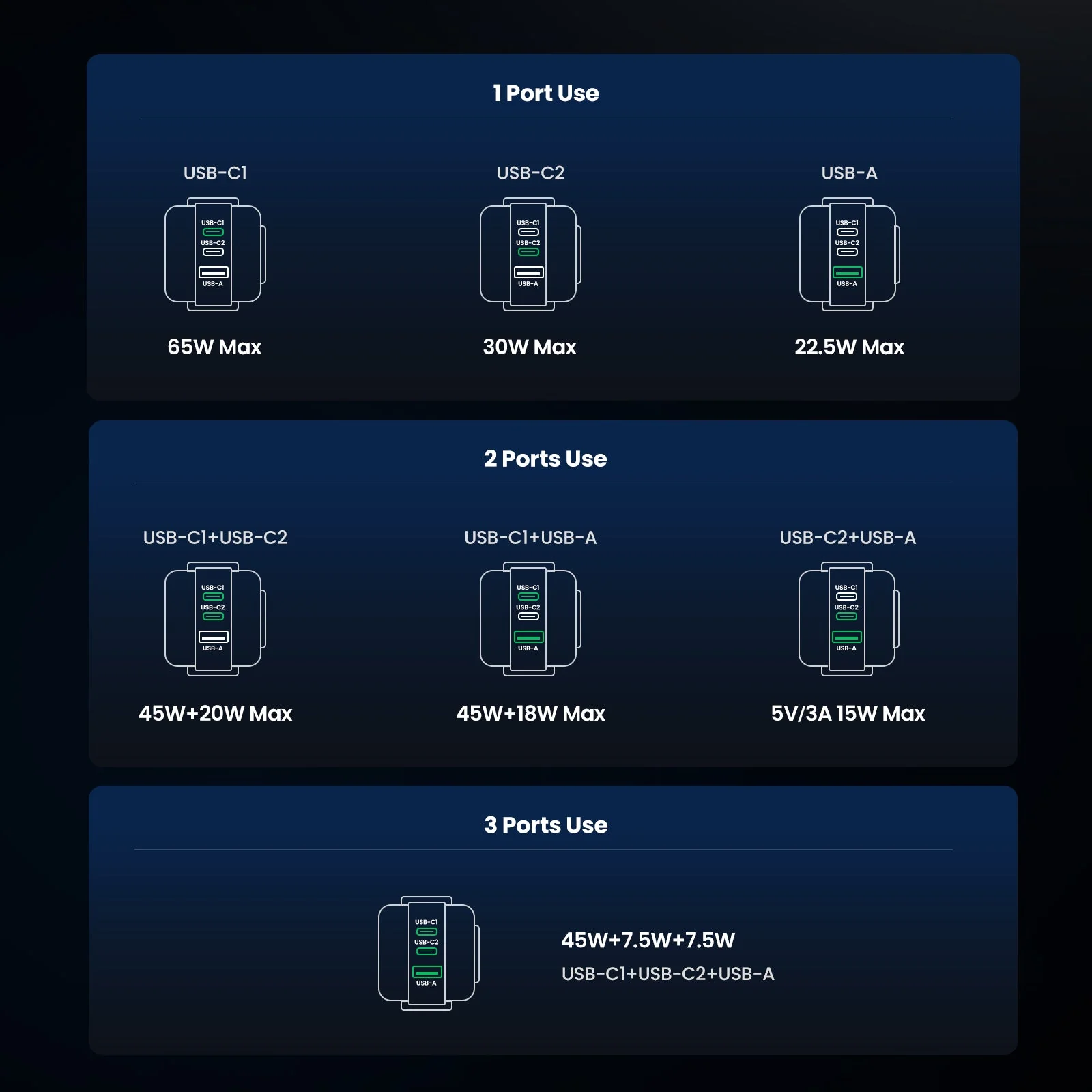 Cargador 65W - Imagen 10